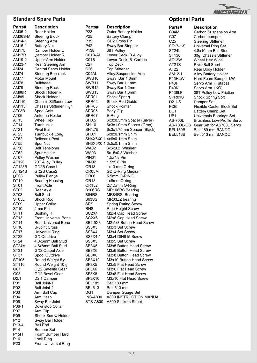 Page 27