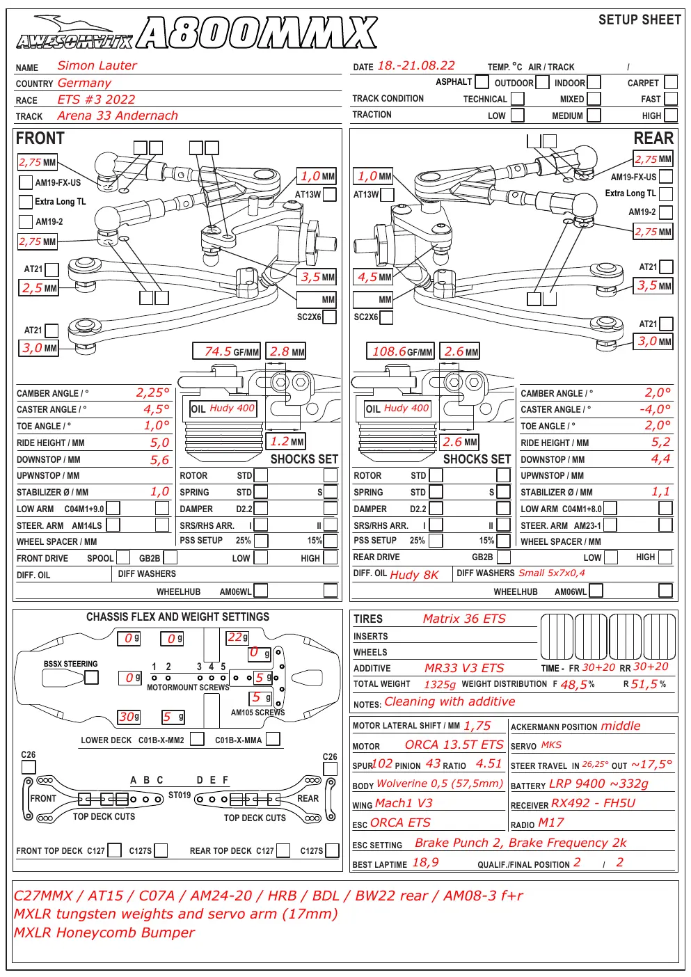 Setup Sheet