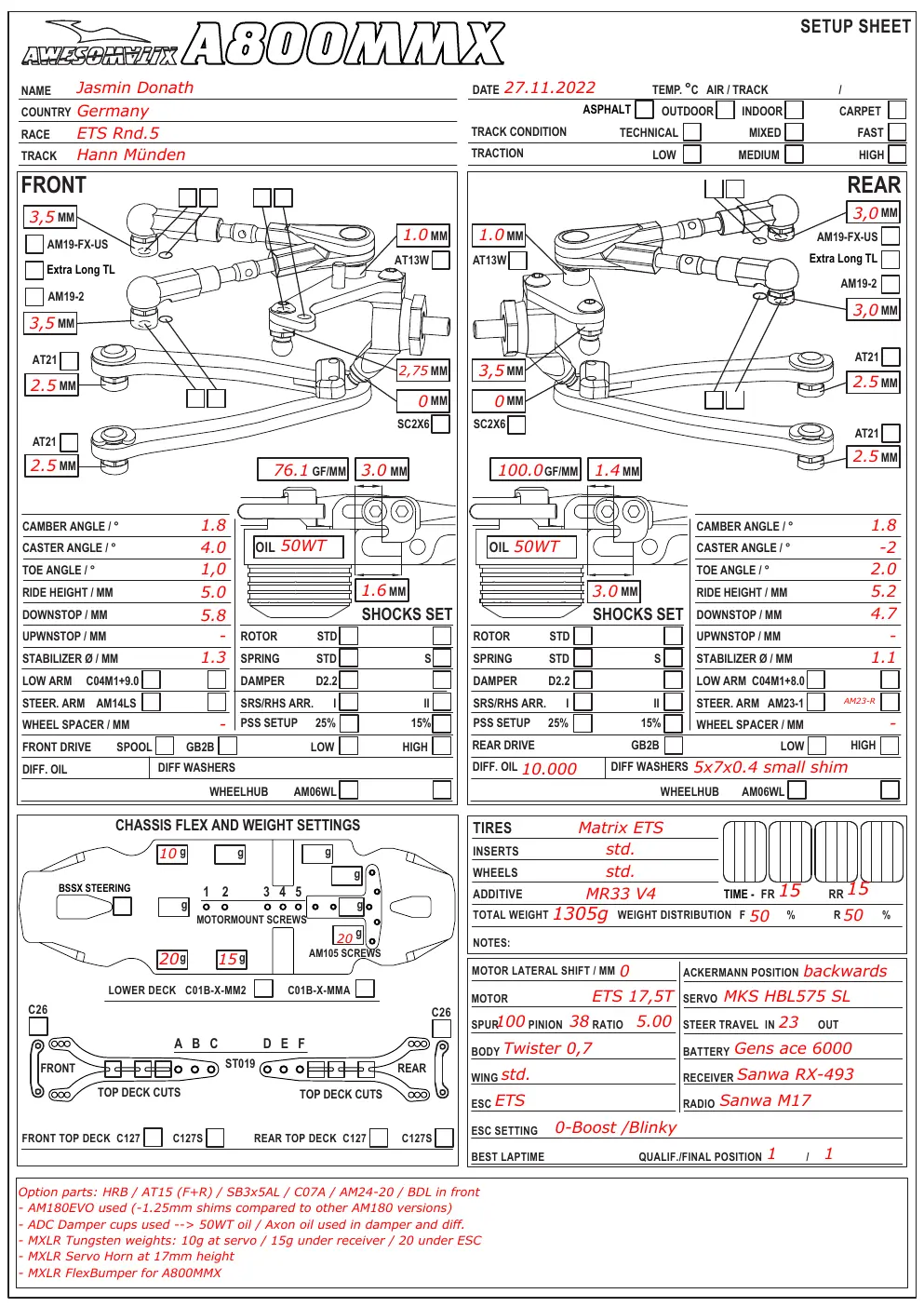 Setup Sheet
