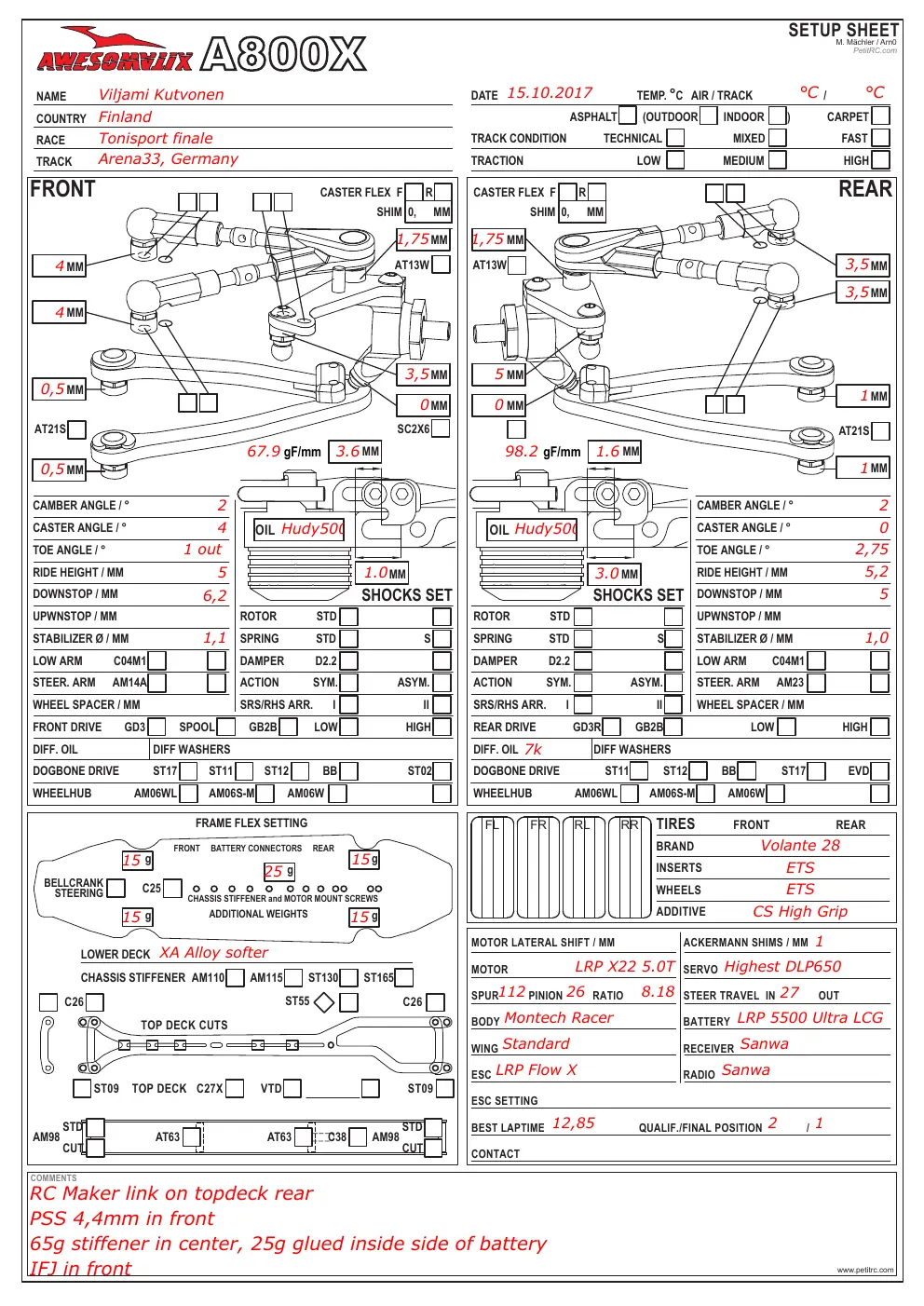 Page 1