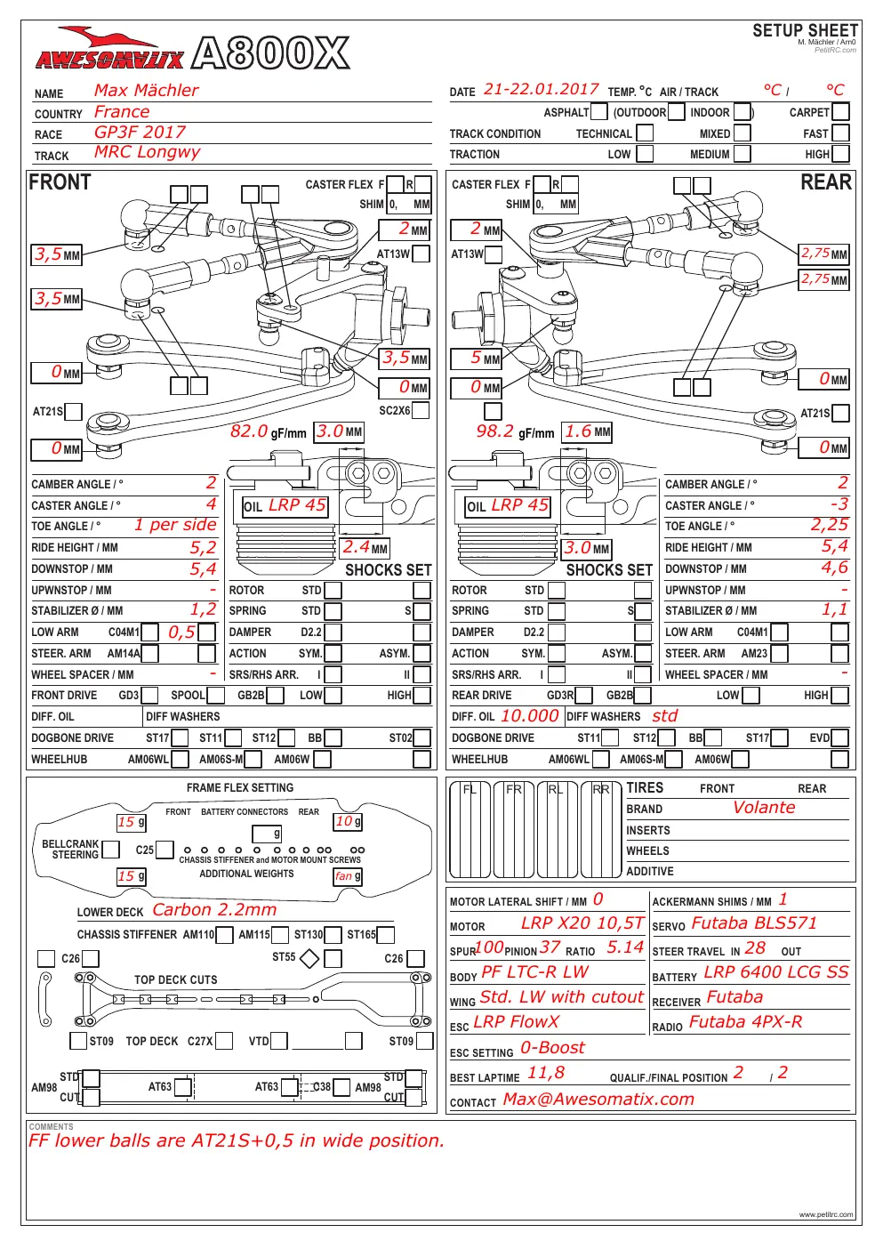 Page 1