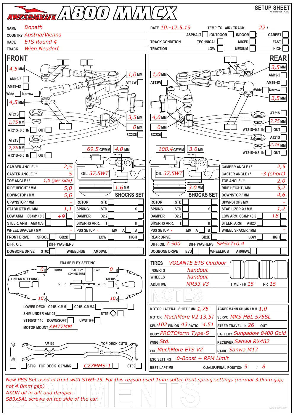 Page 1
