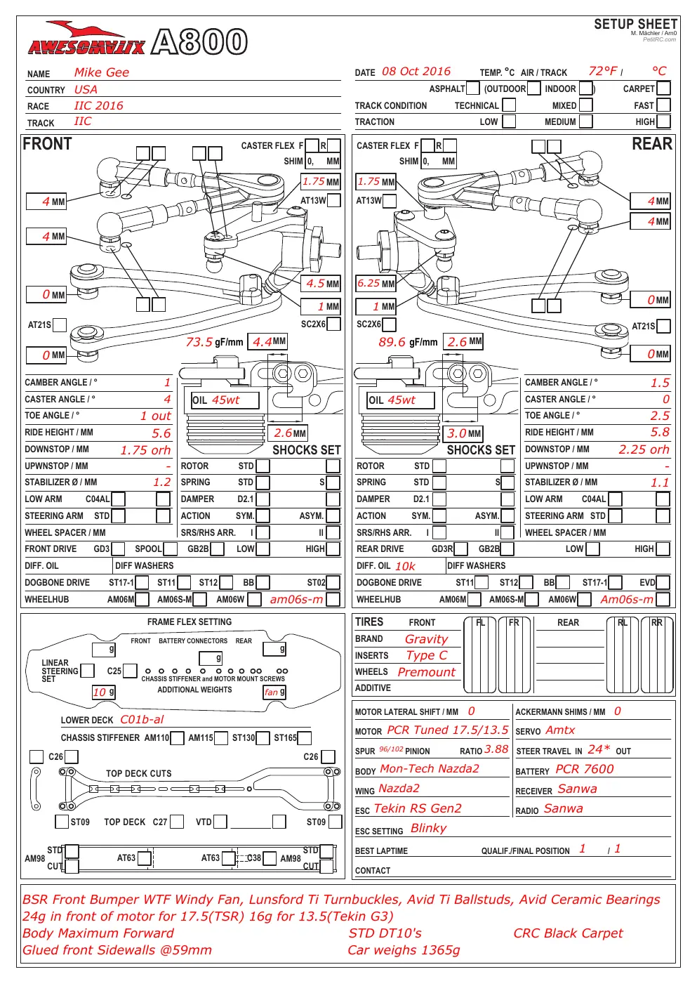 Setup Sheet