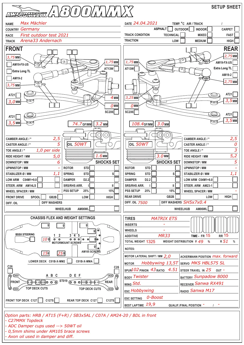 Setup Sheet