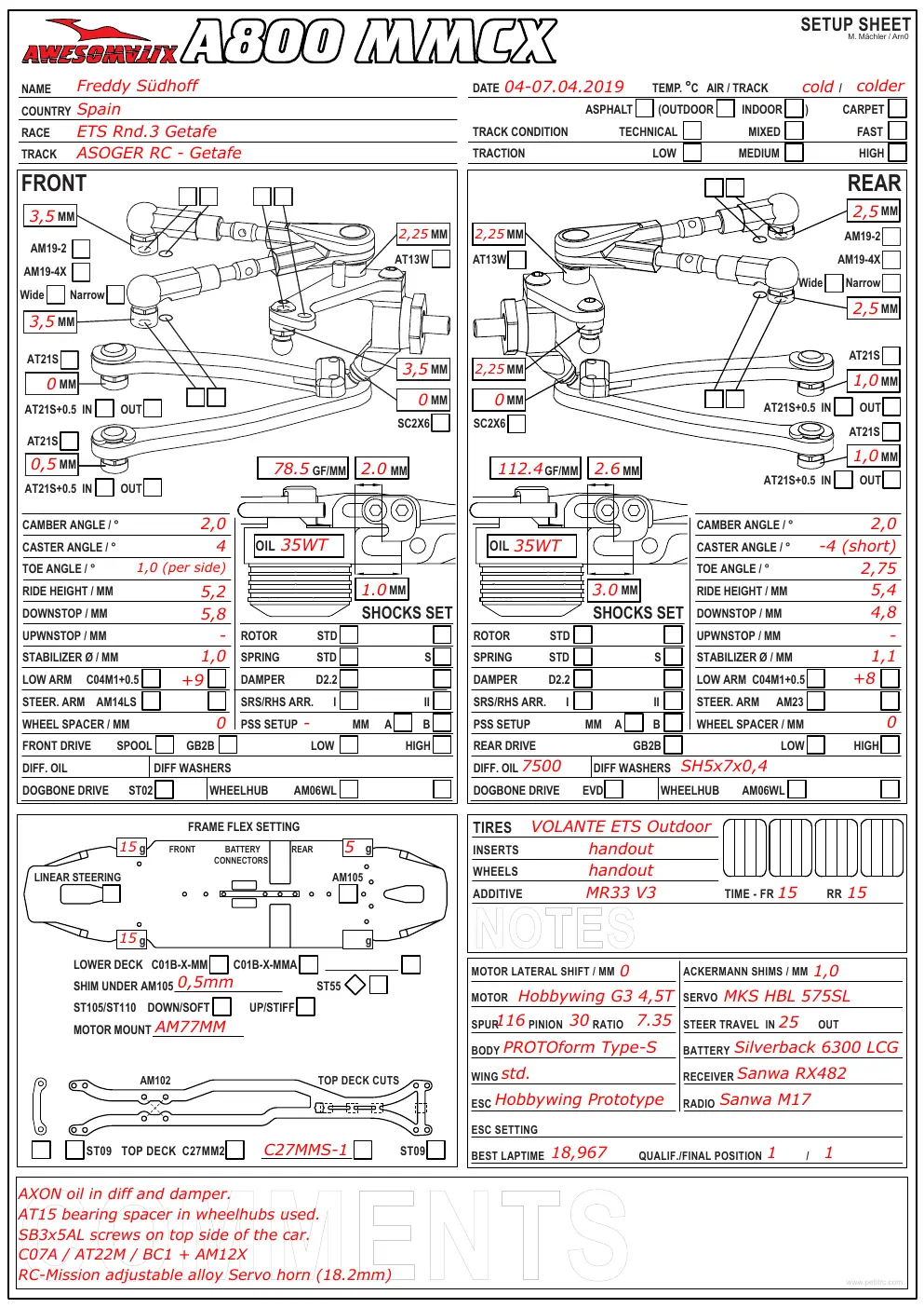 Setup Sheet