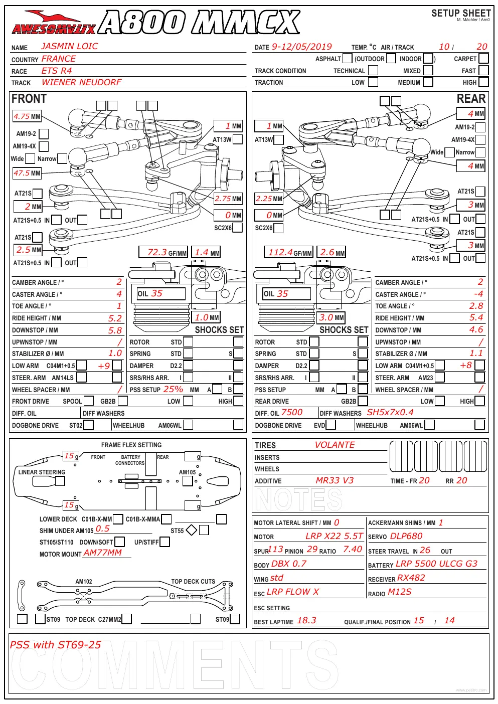 Page 1