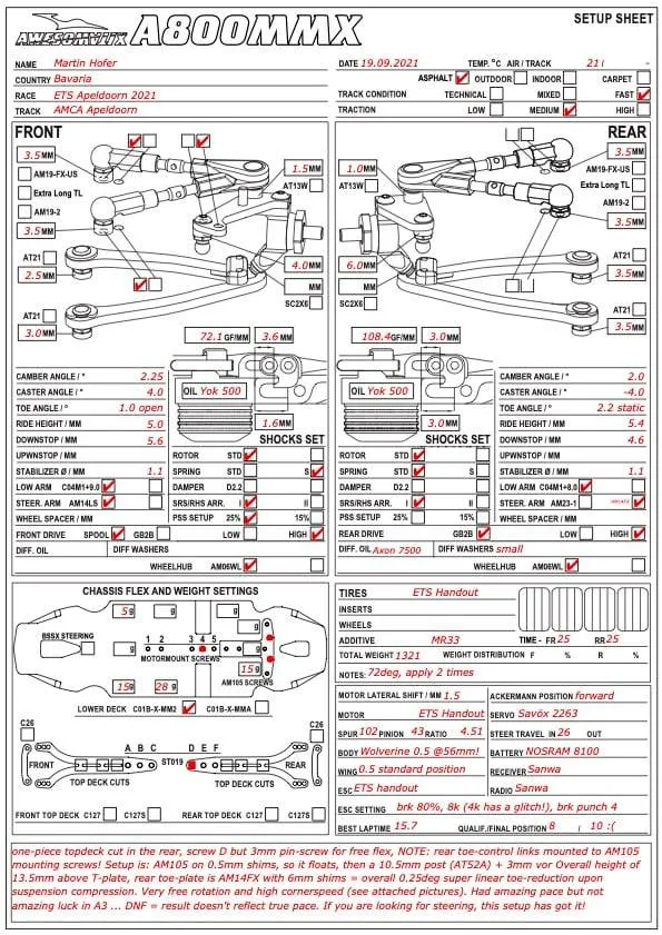Setup Sheet