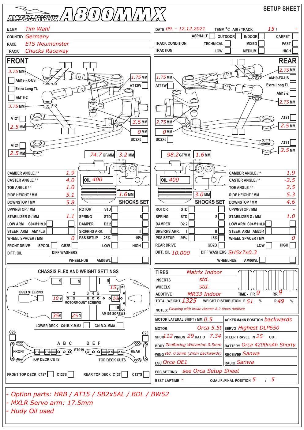 Setup Sheet