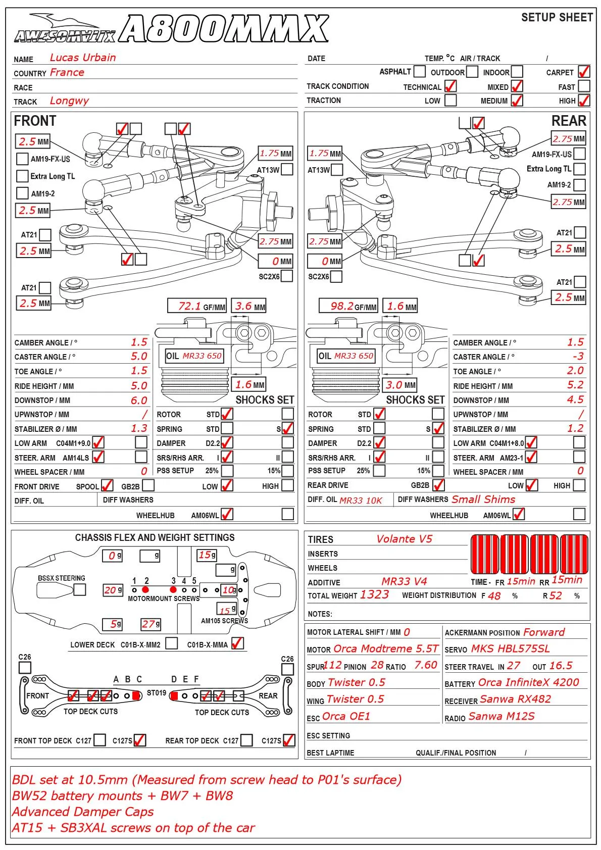 Setup Sheet