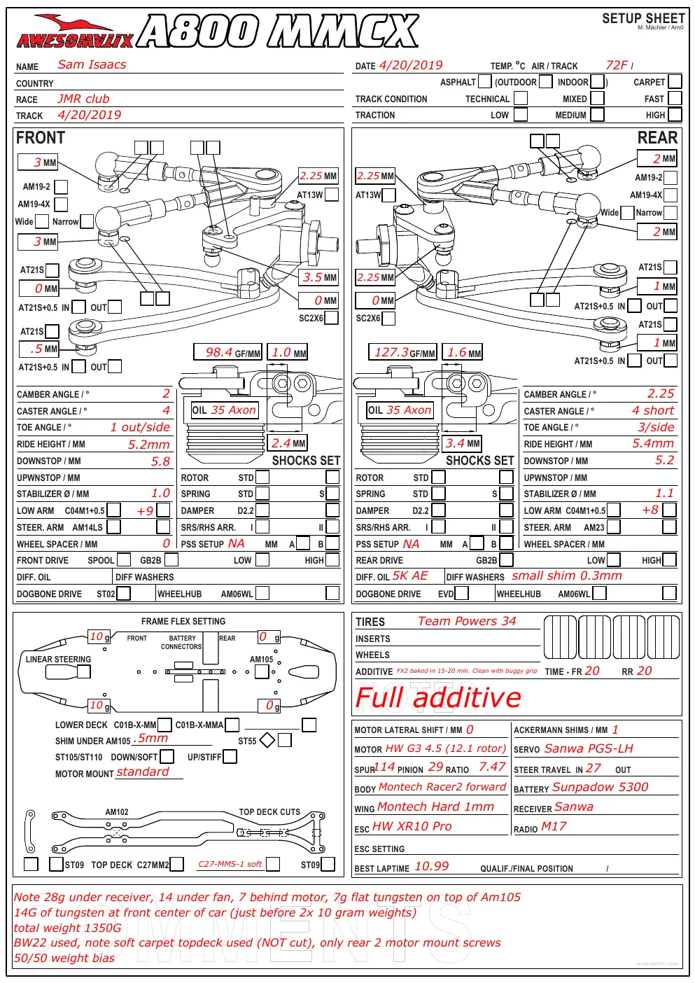 Page 1