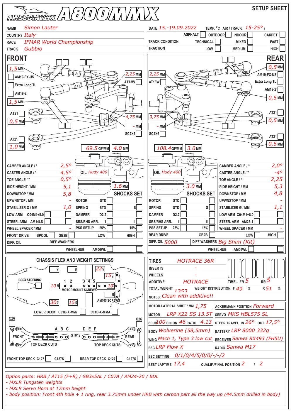Setup Sheet