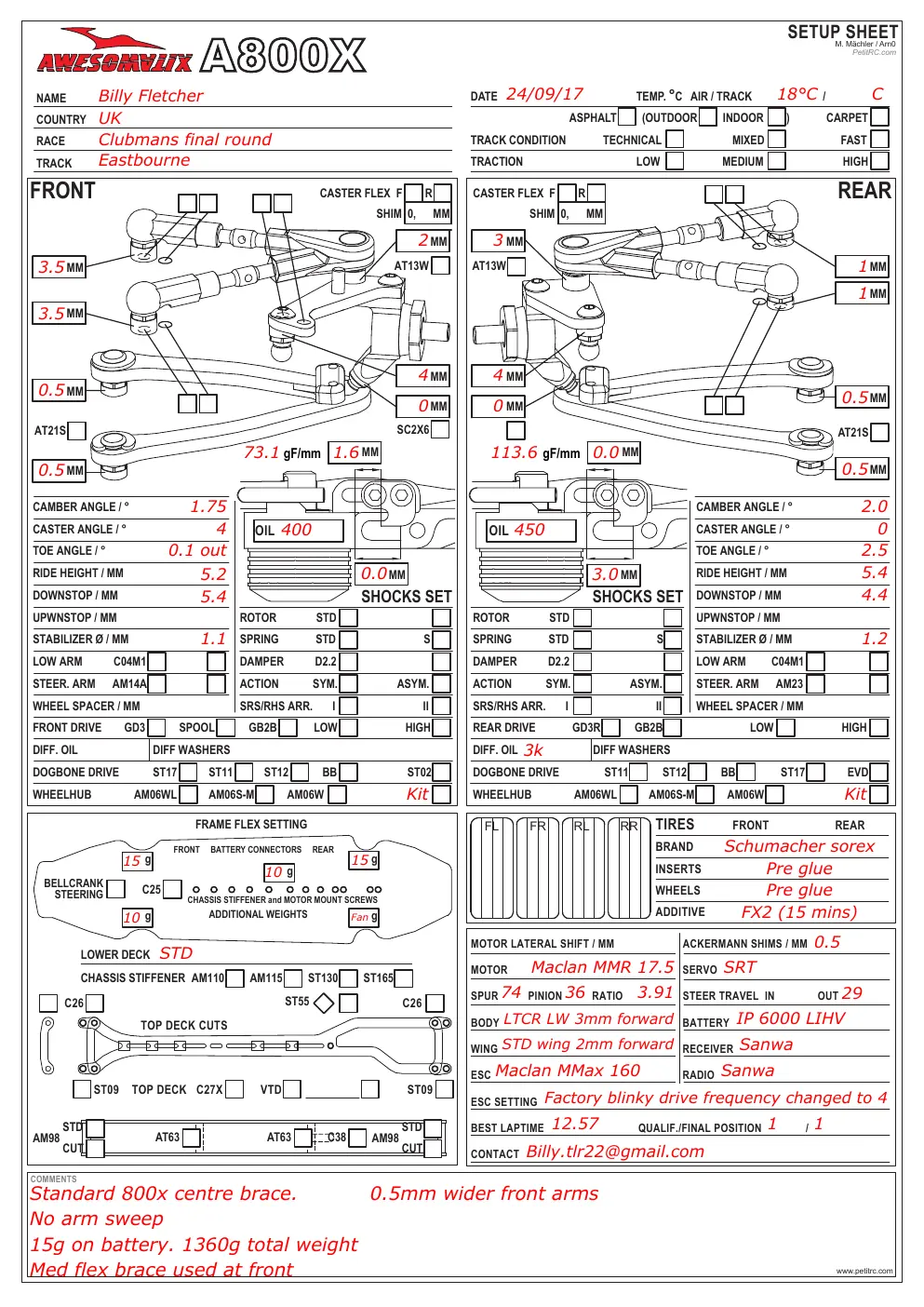 Page 1