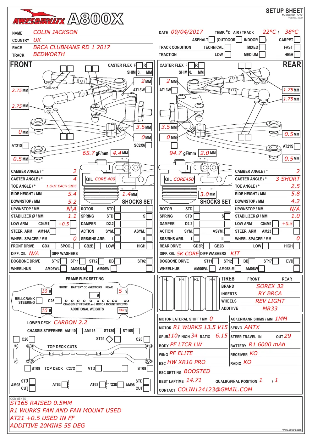 Setup Sheet