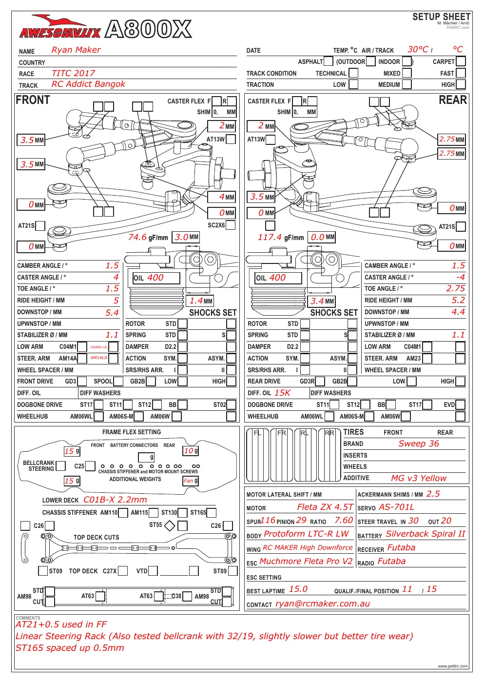 Setup Sheet
