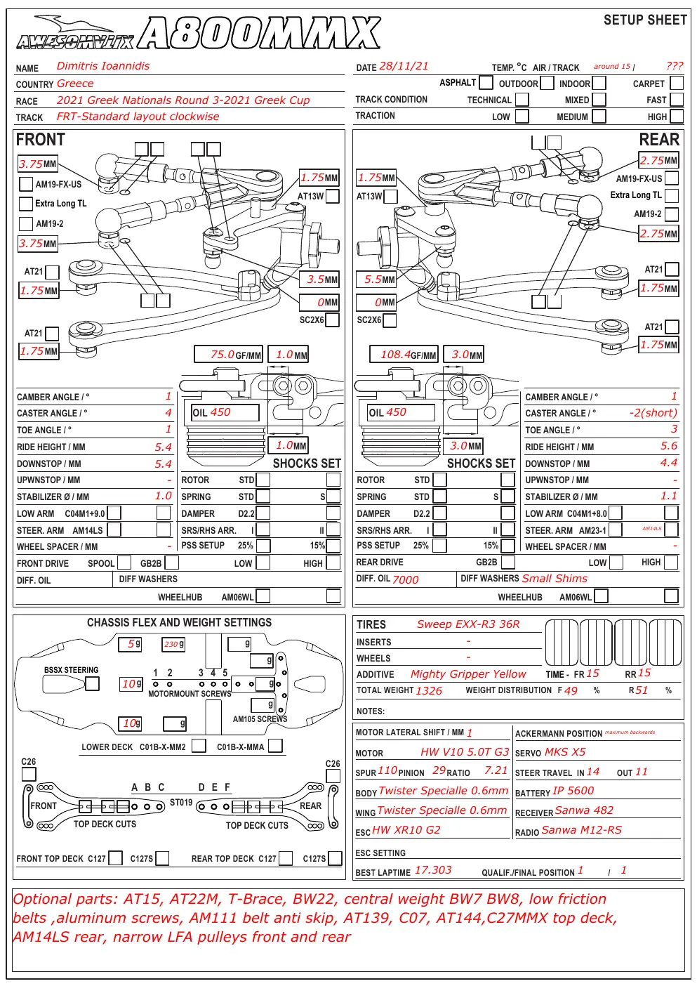 Setup Sheet