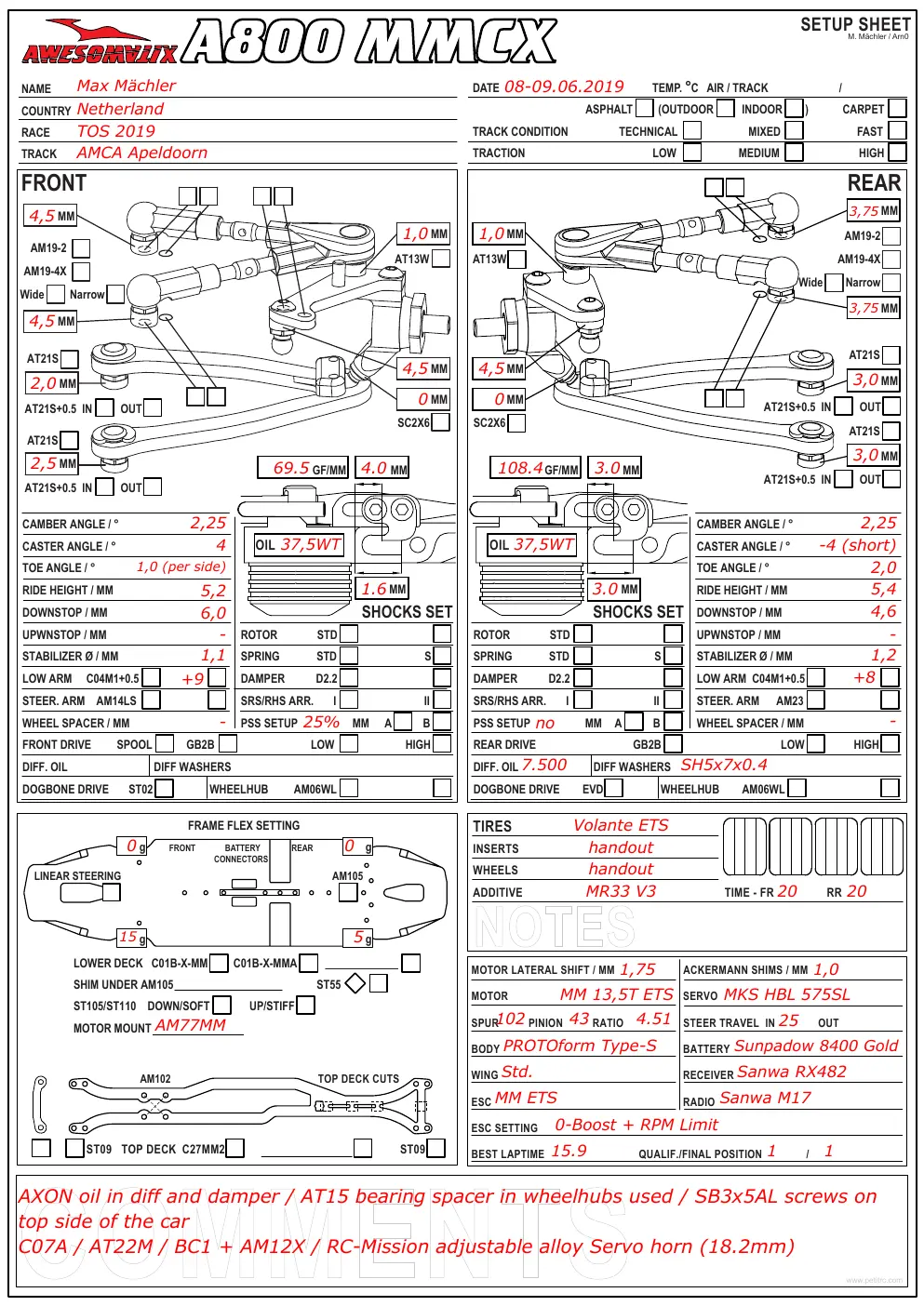 Page 1