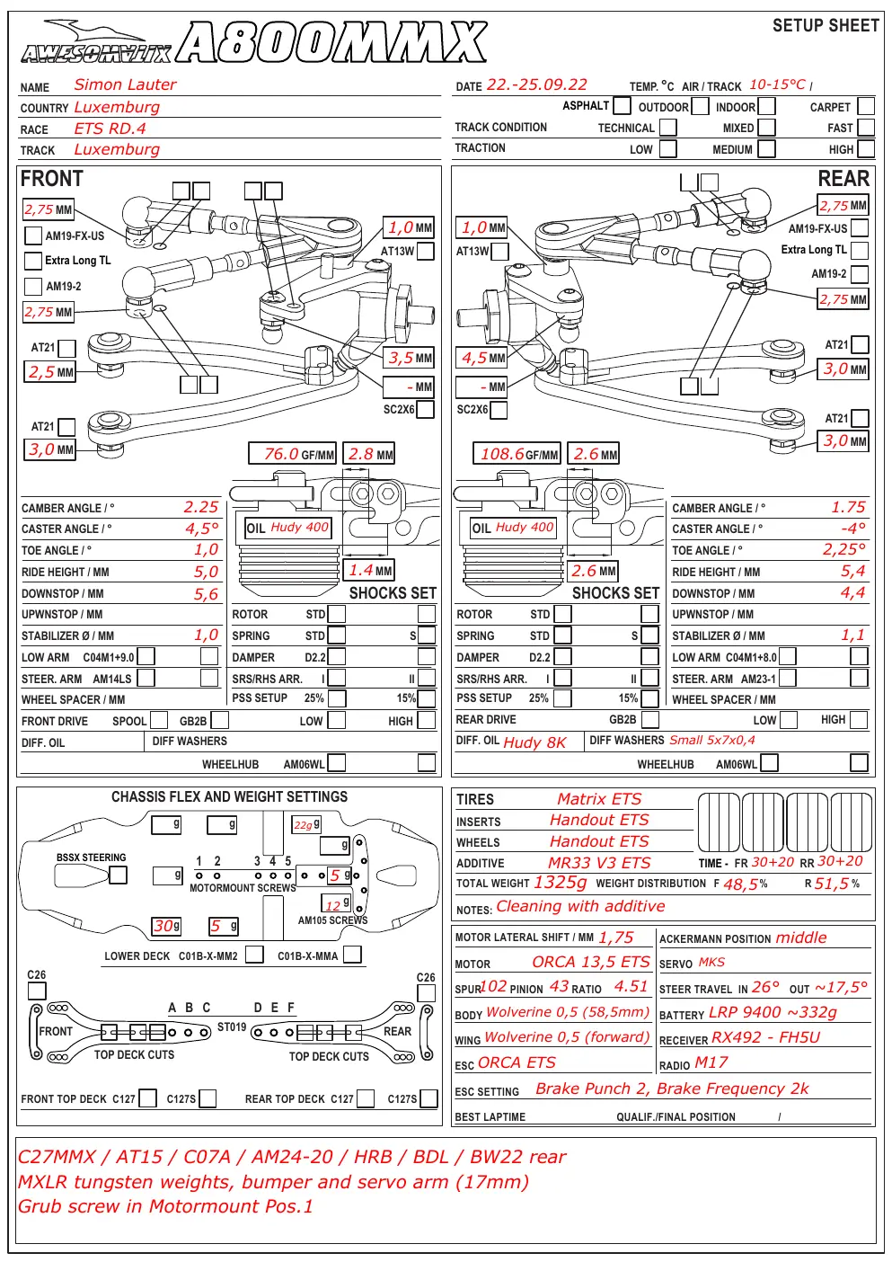 Setup Sheet