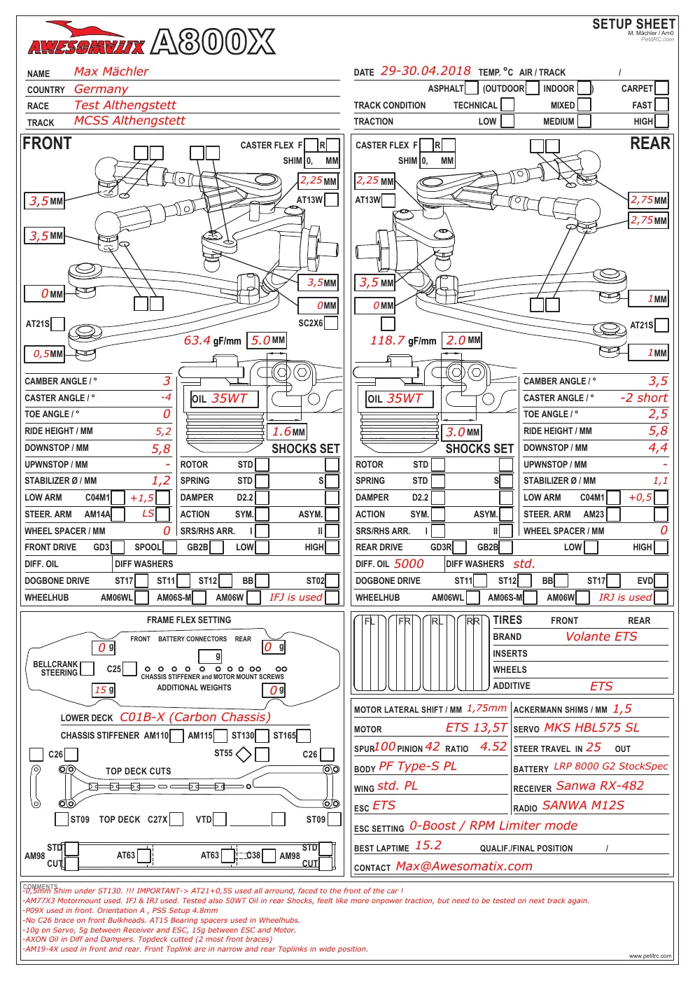 Setup Sheet
