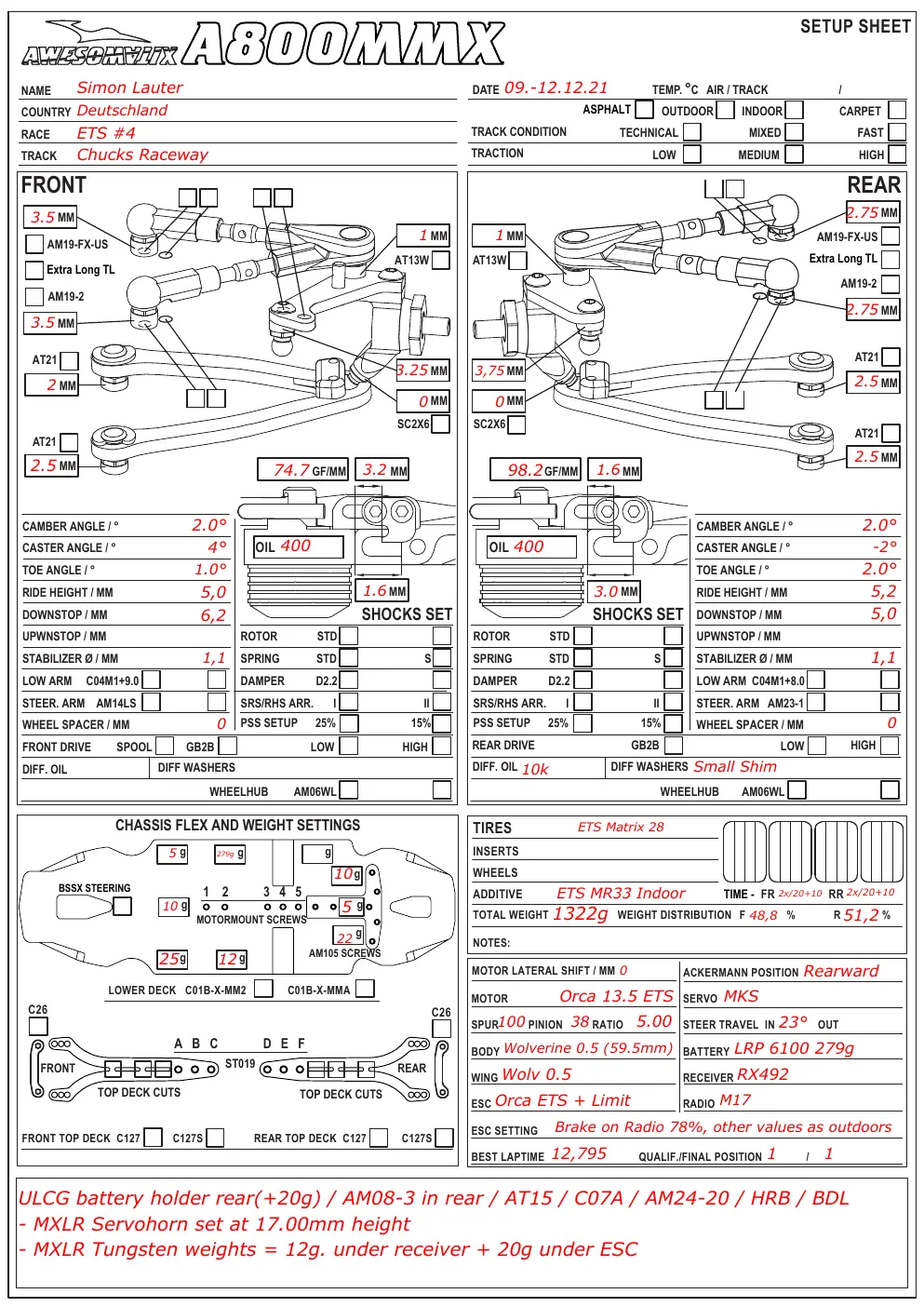 Setup Sheet