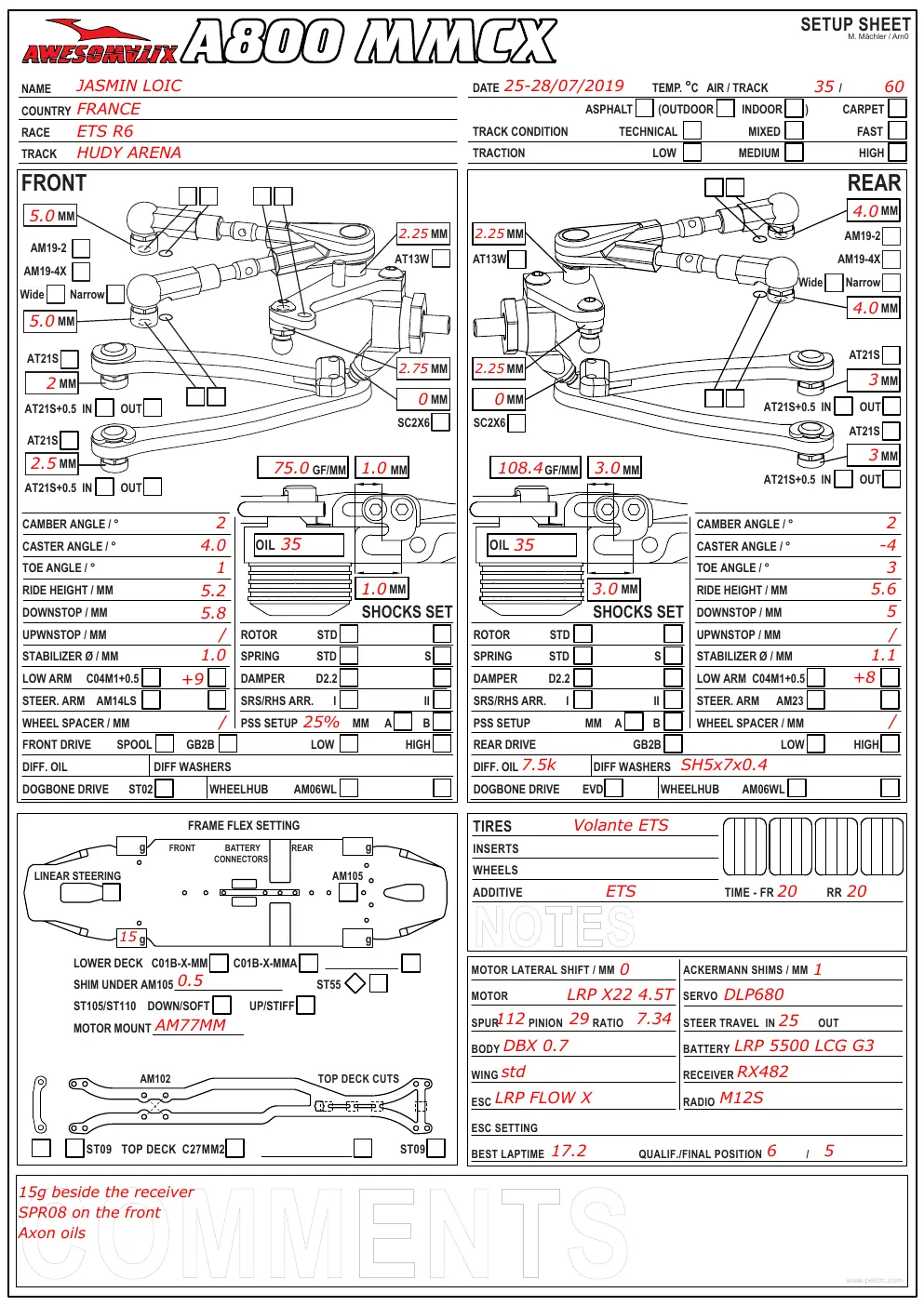 Page 1