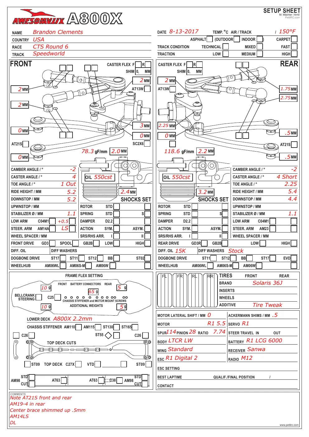 Setup Sheet