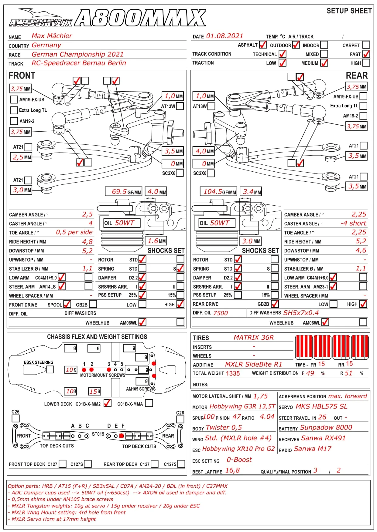 Setup Sheet