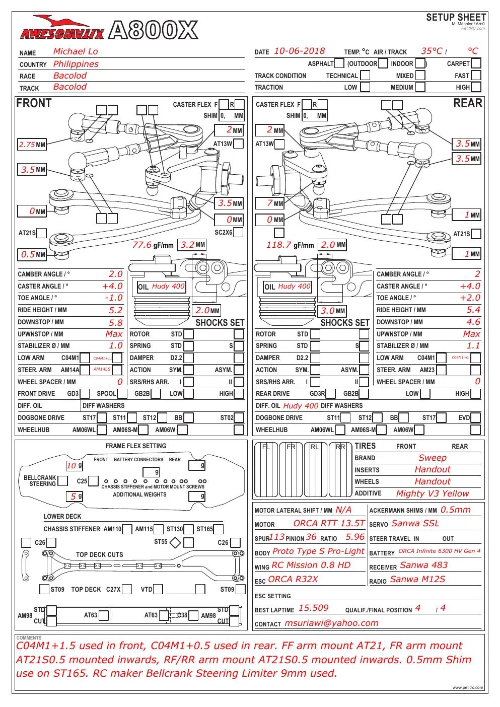 Page 1