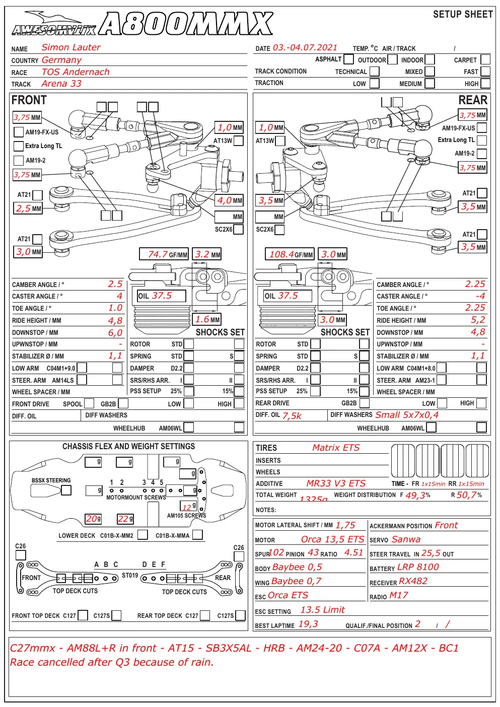 Setup Sheet