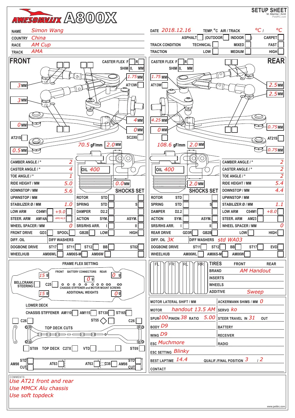 Setup Sheet