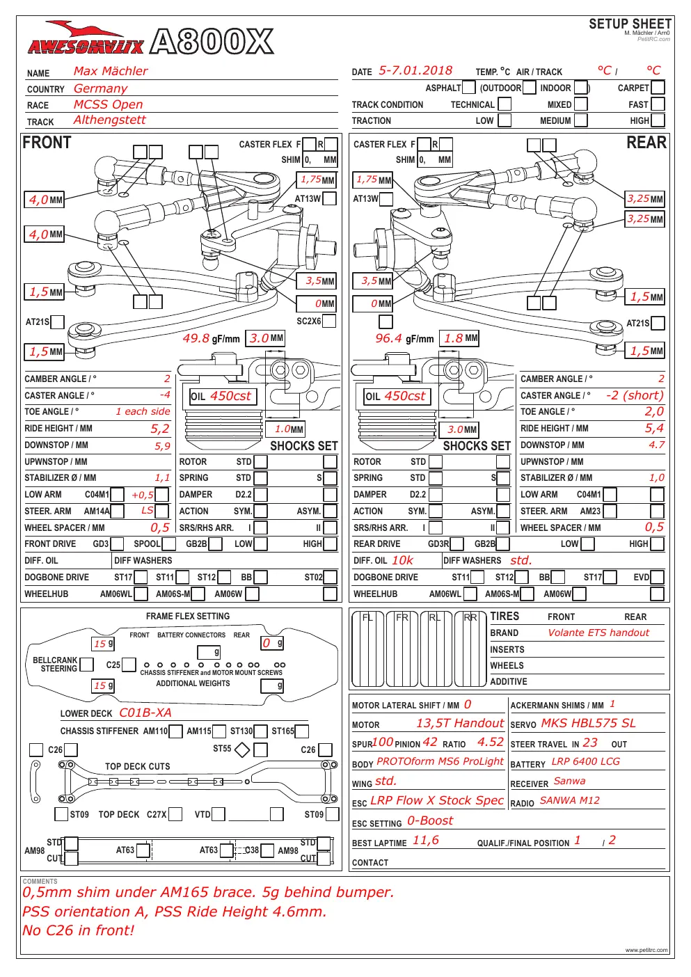 Setup Sheet