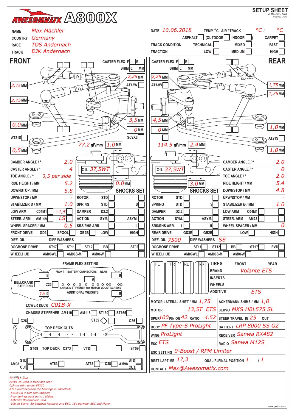 Setup Sheet