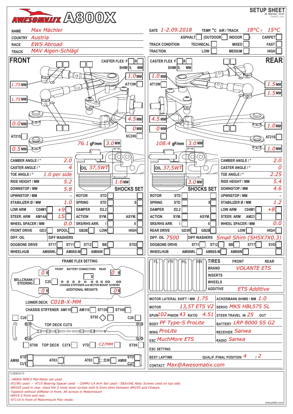 Page 2