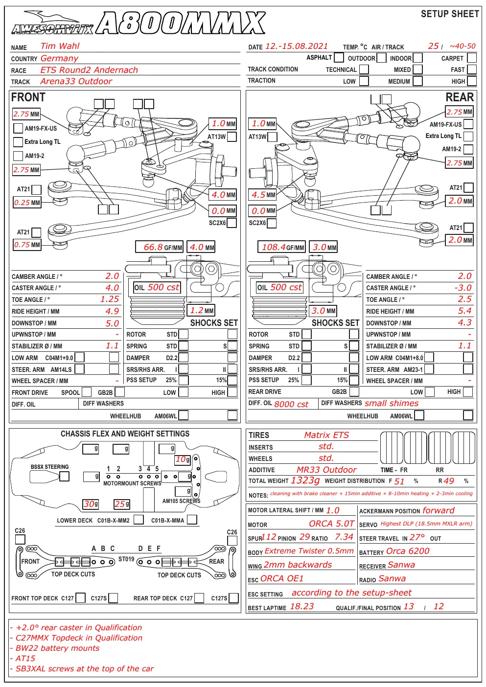 Setup Sheet