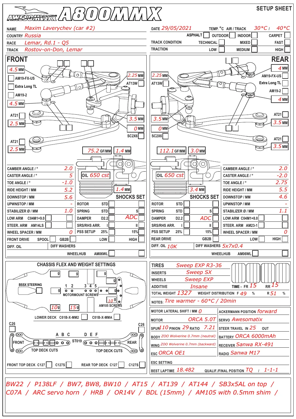 Setup Sheet