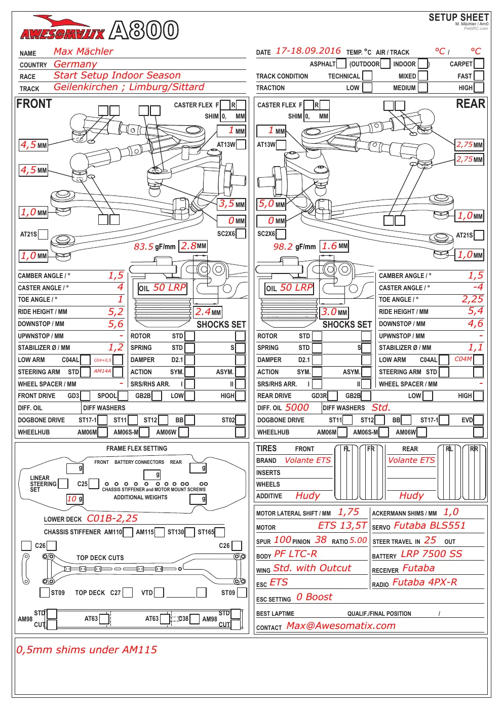Page 2