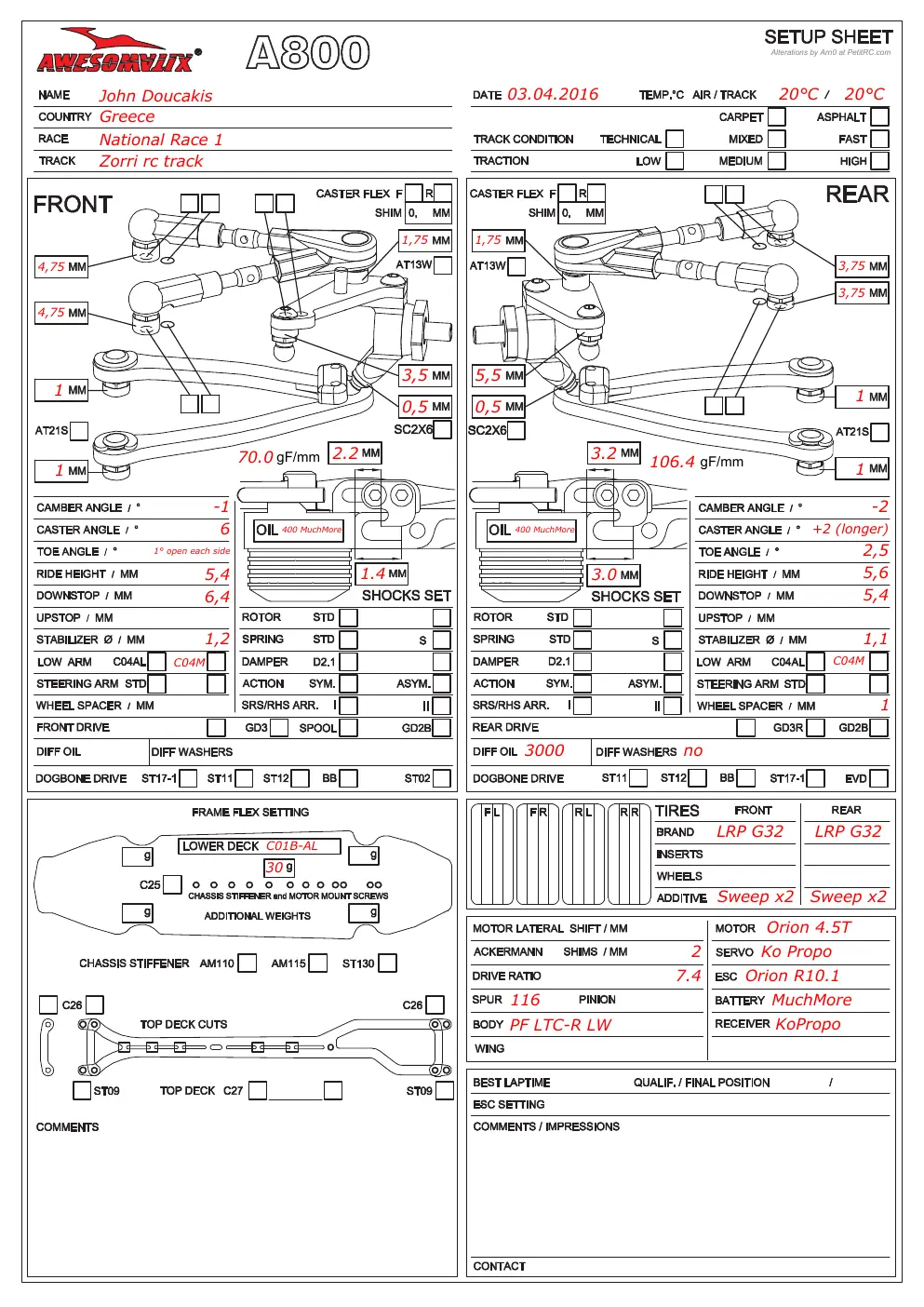 Page 1