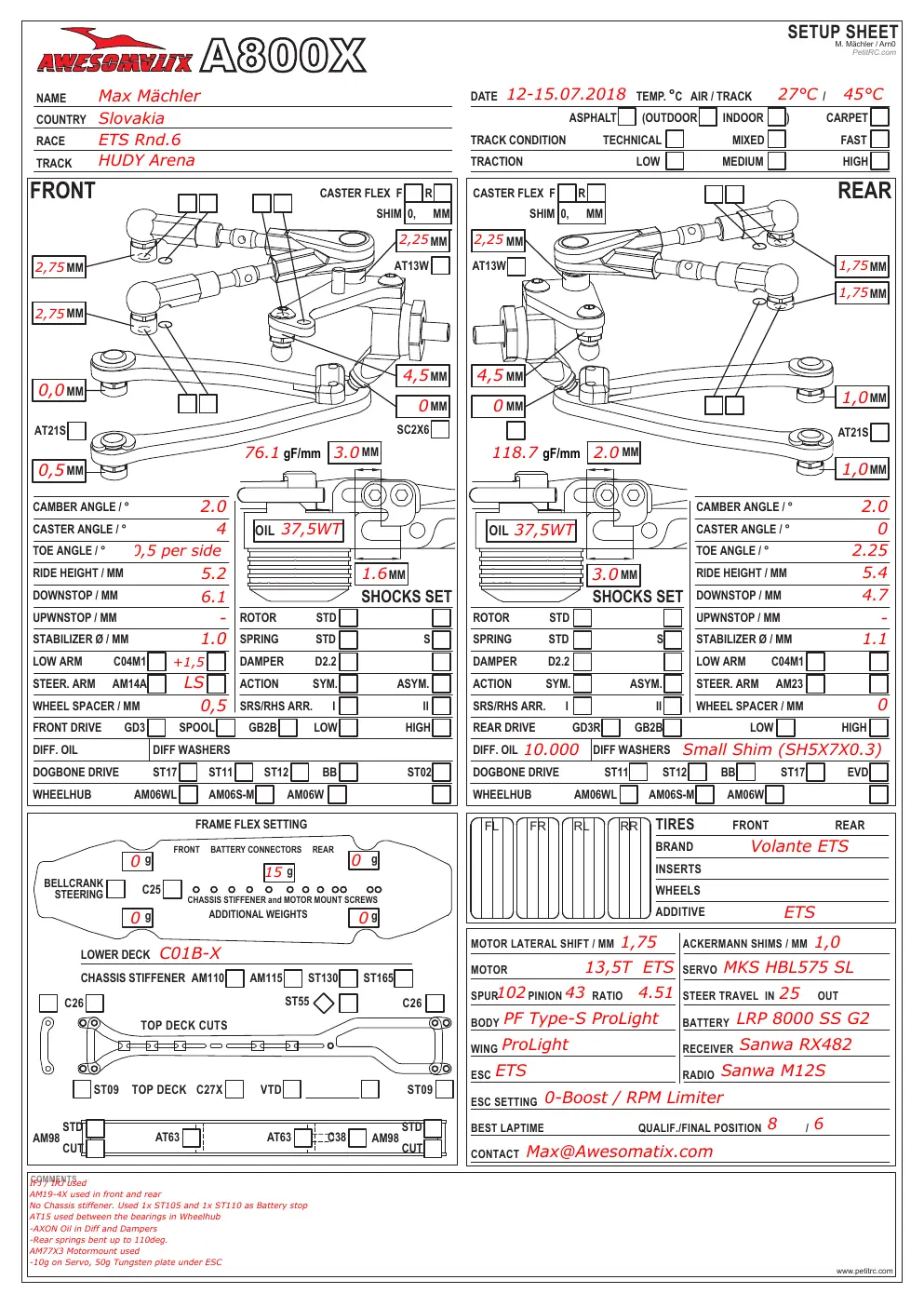 Page 2