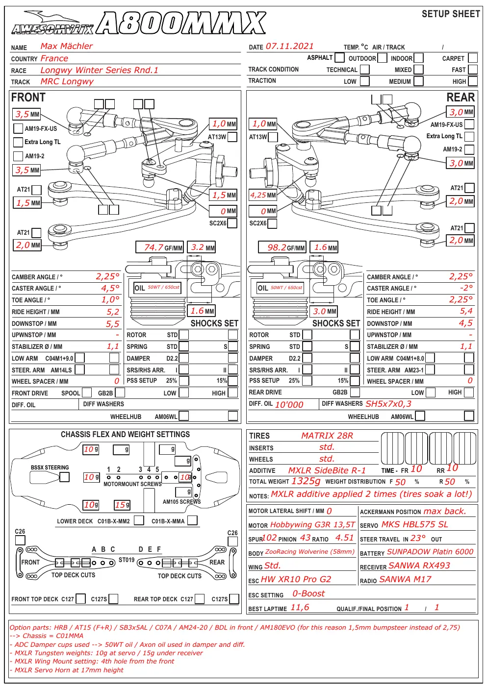 Setup Sheet