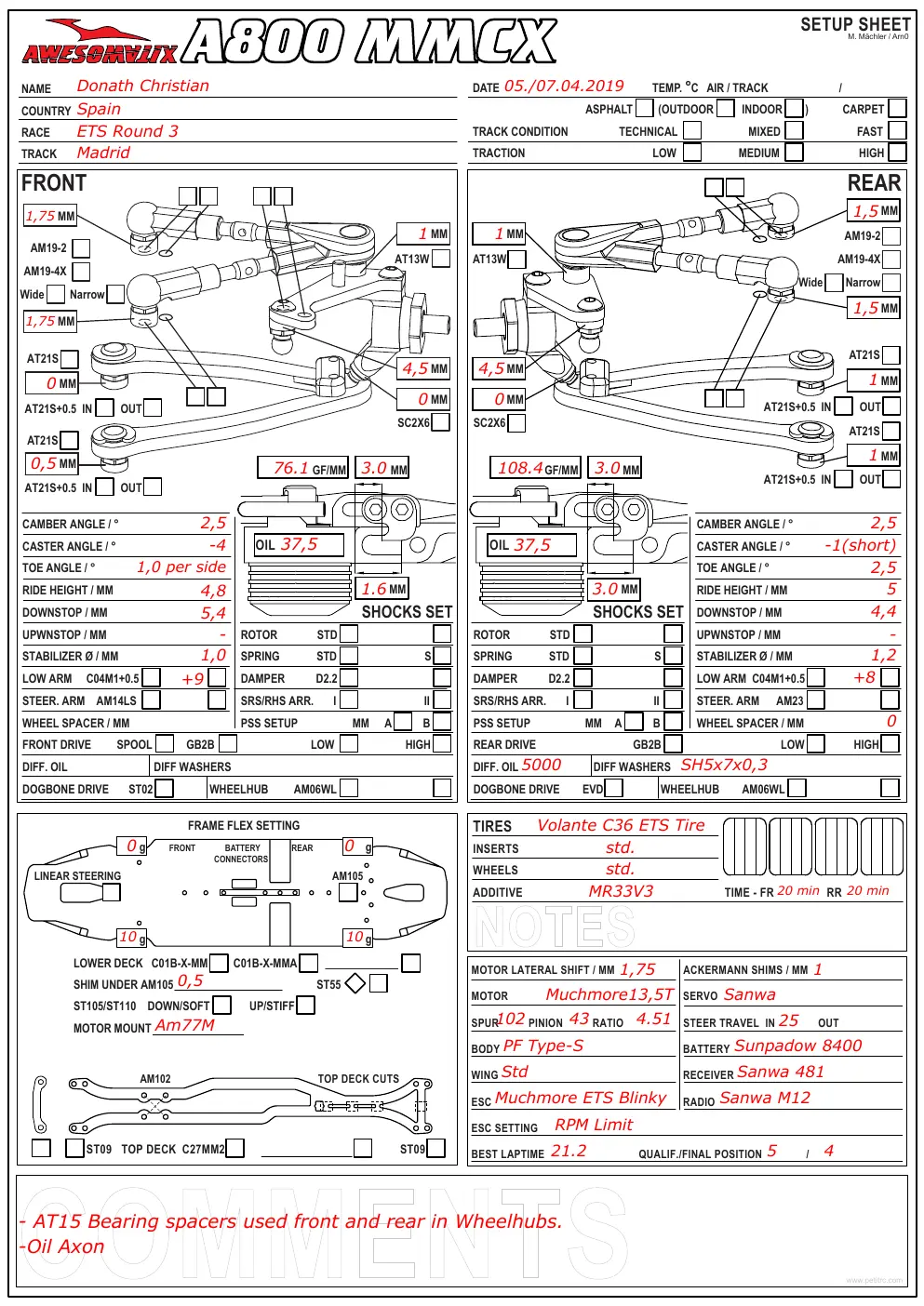 Page 1