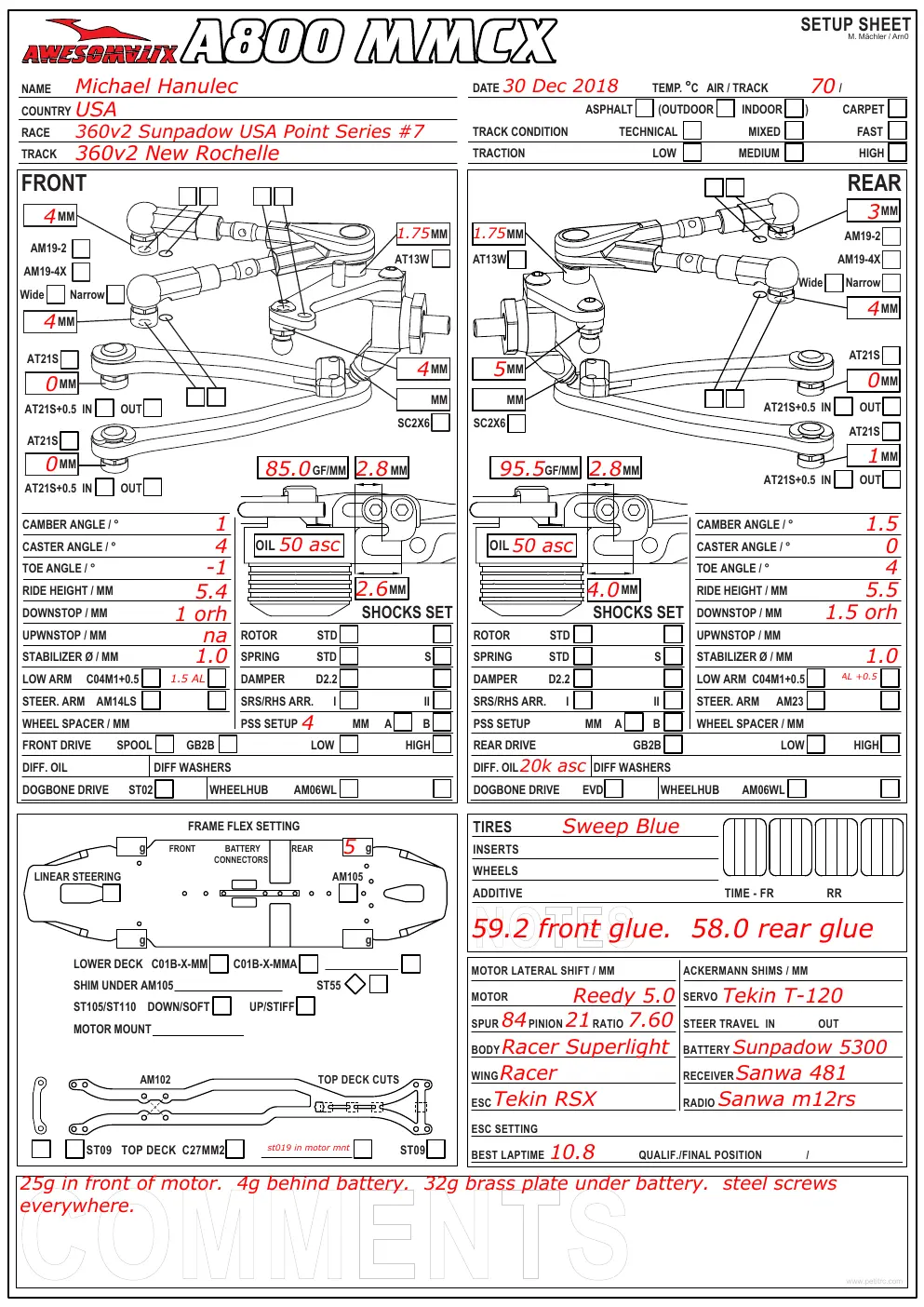 Page 2