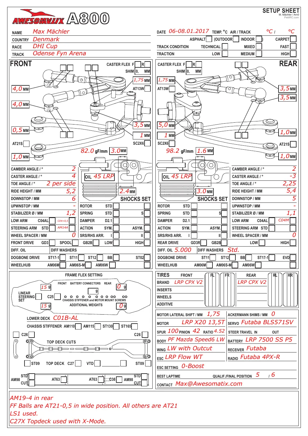 Setup Sheet