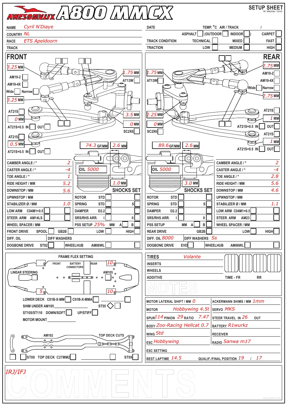 Page 1