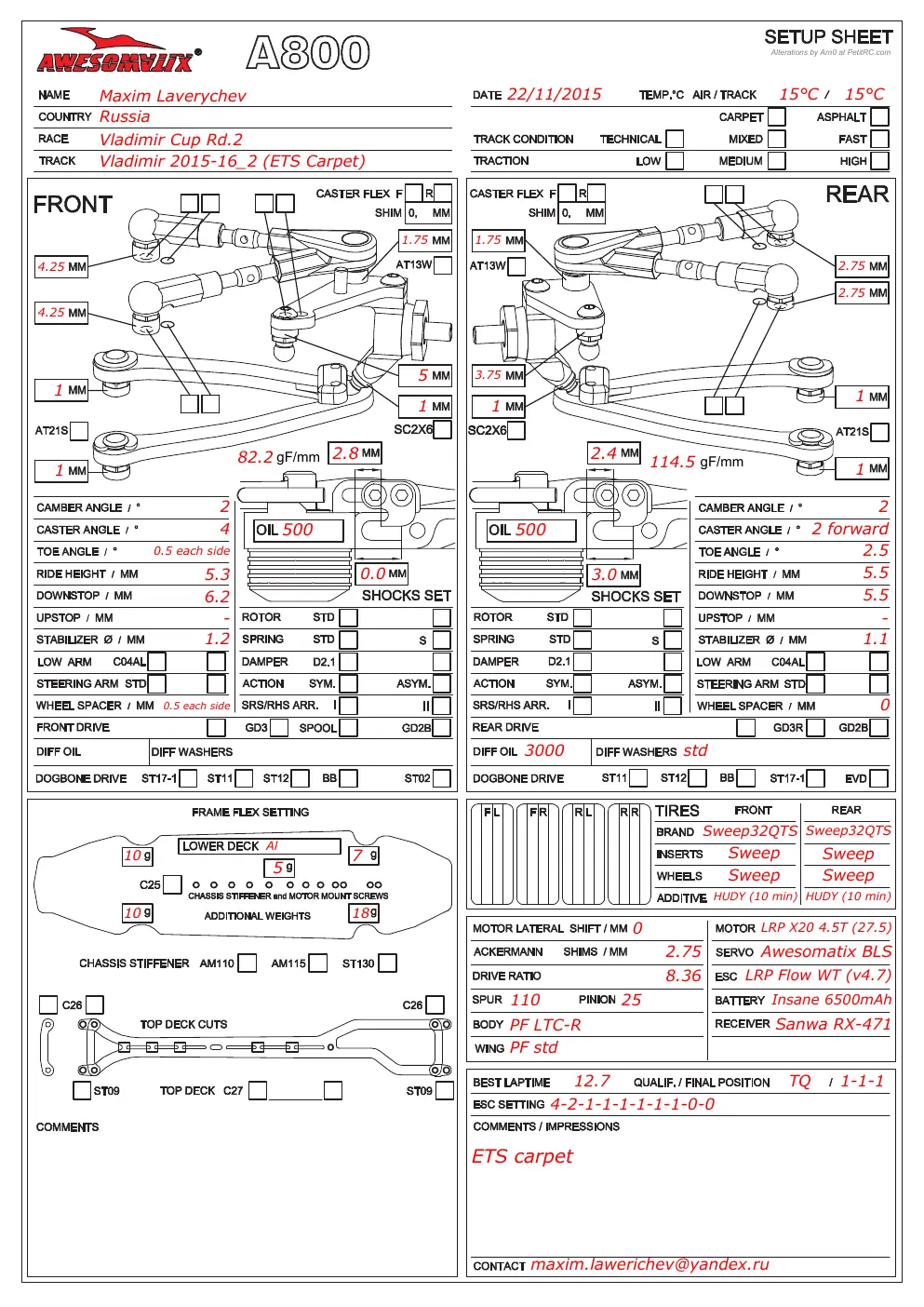 Setup Sheet