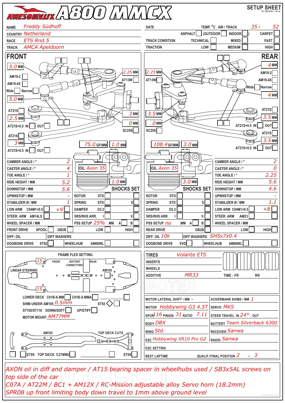 Setup Sheet