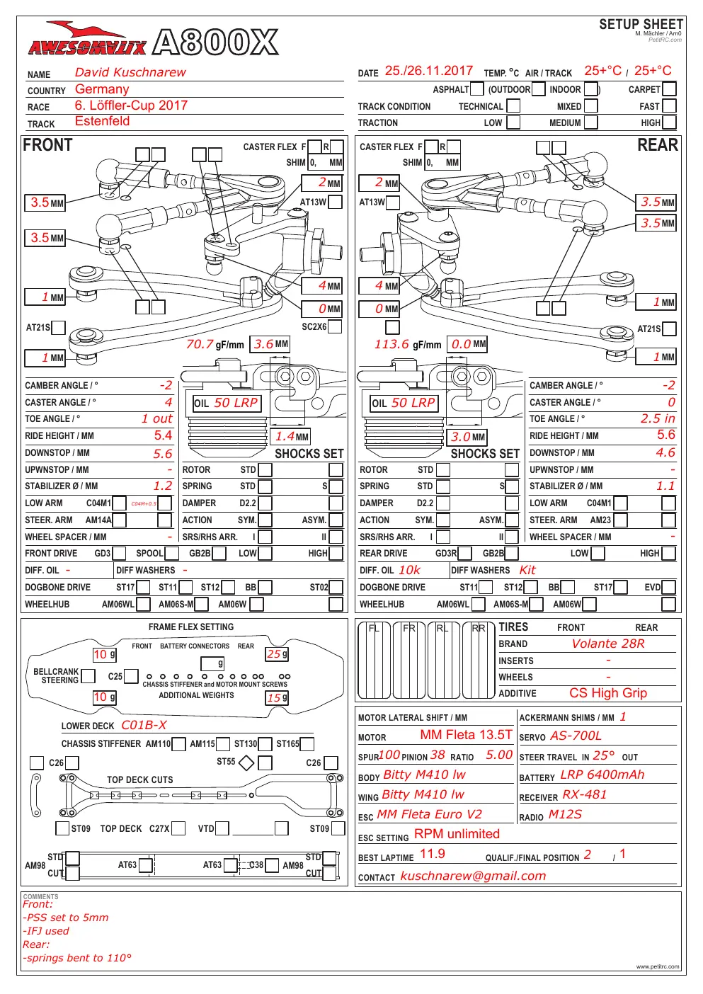 Setup Sheet