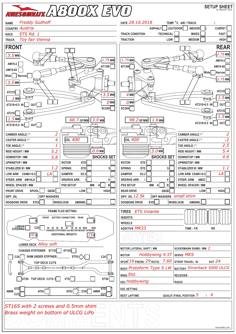 Setup Sheet