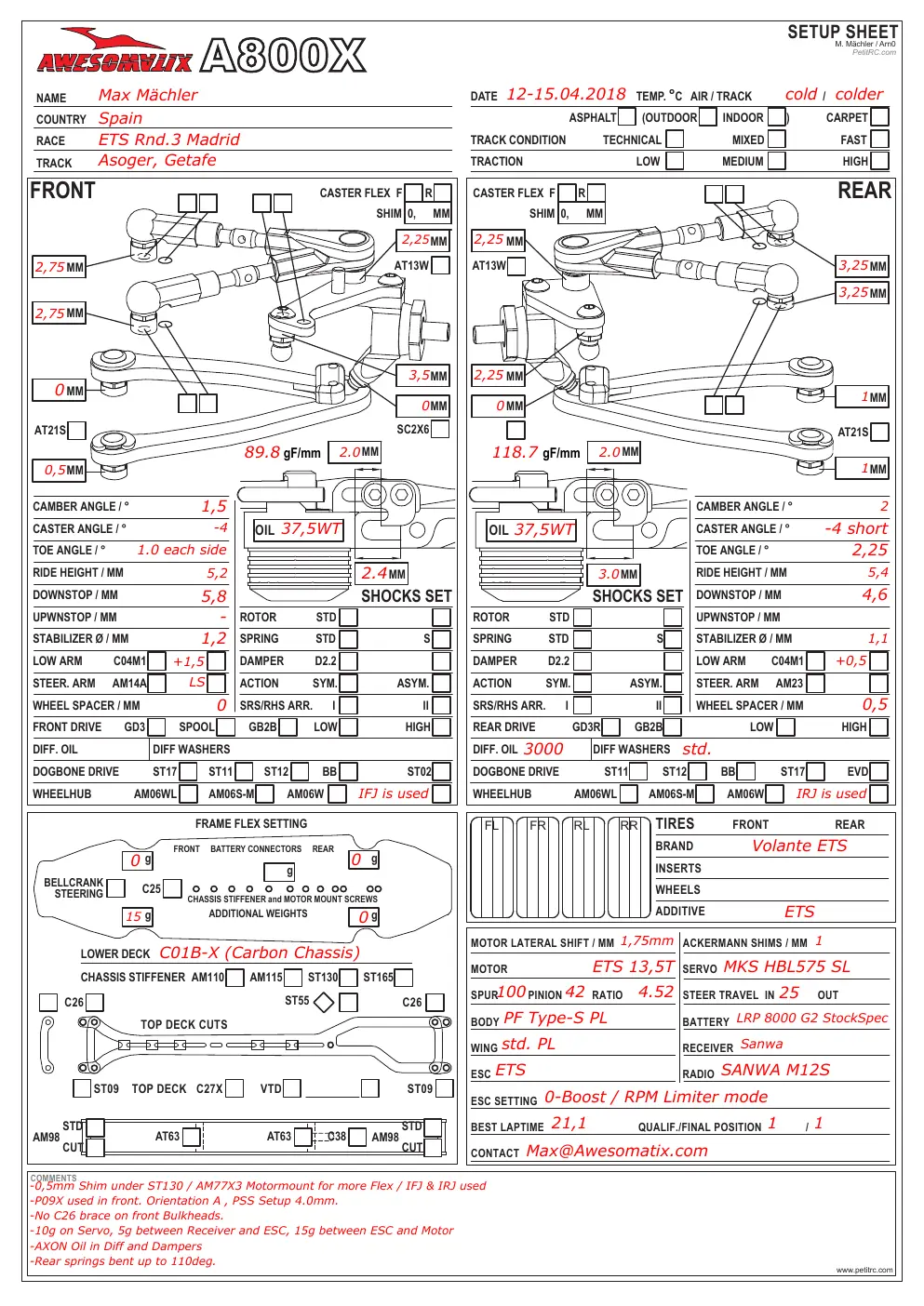 Page 1