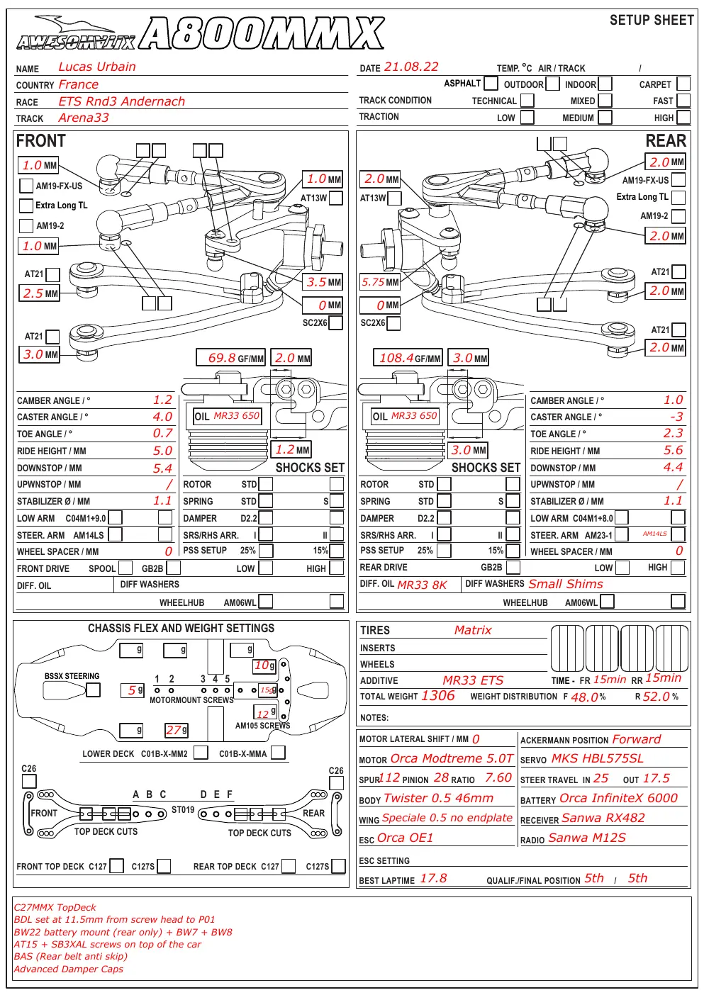 Setup Sheet