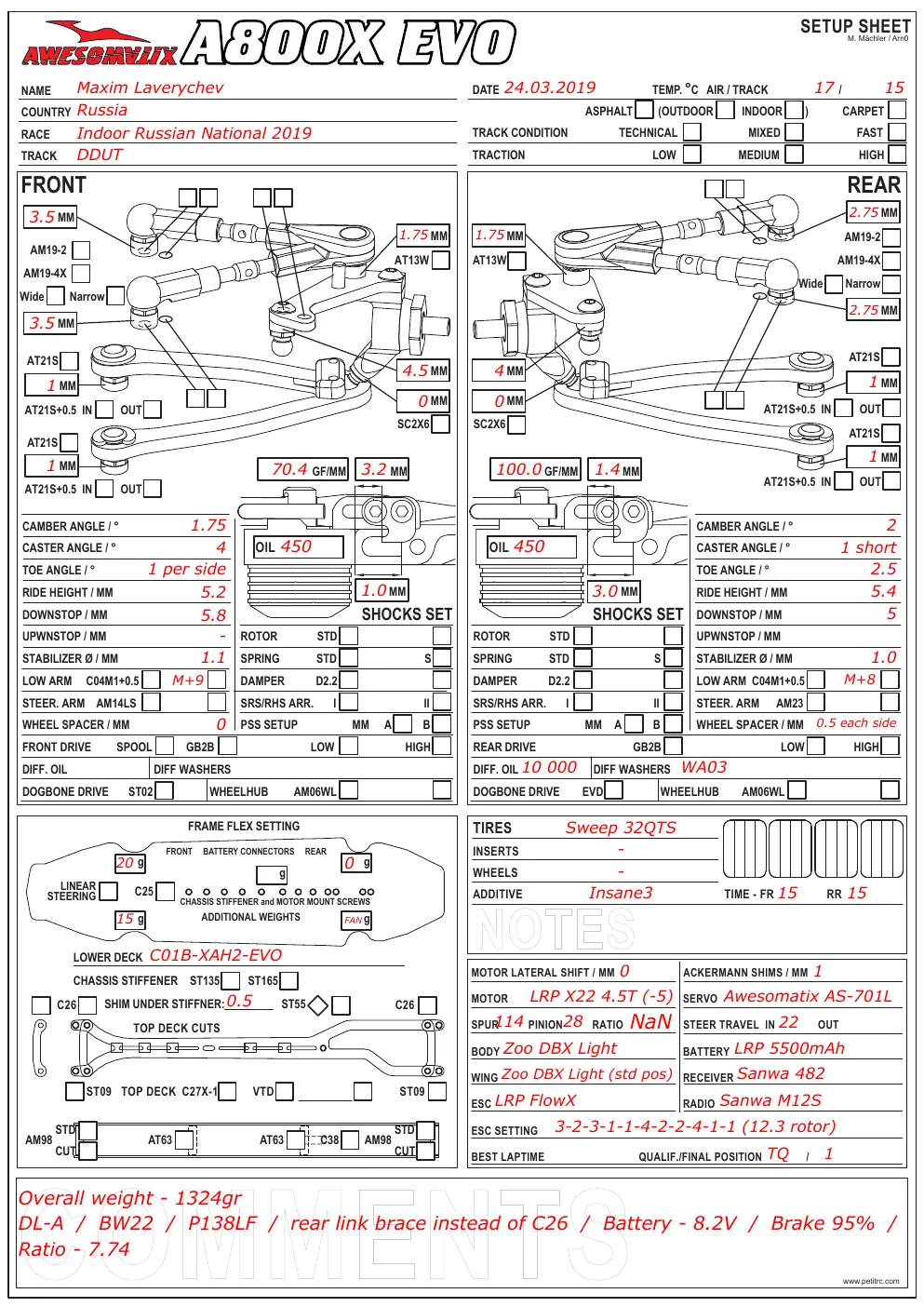 Page 1