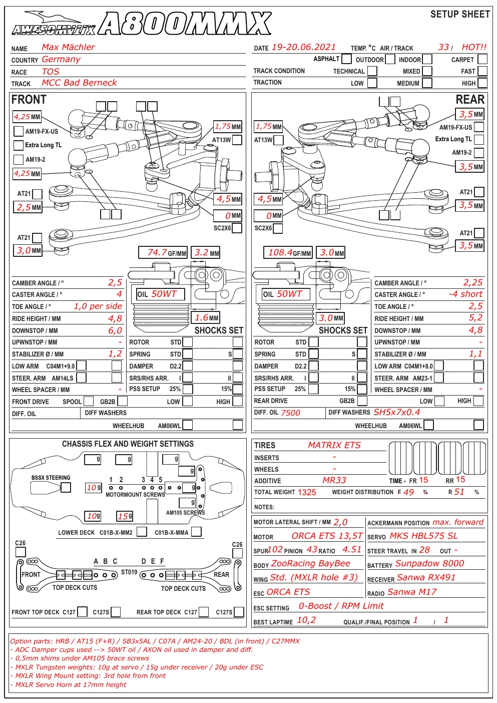 Setup Sheet